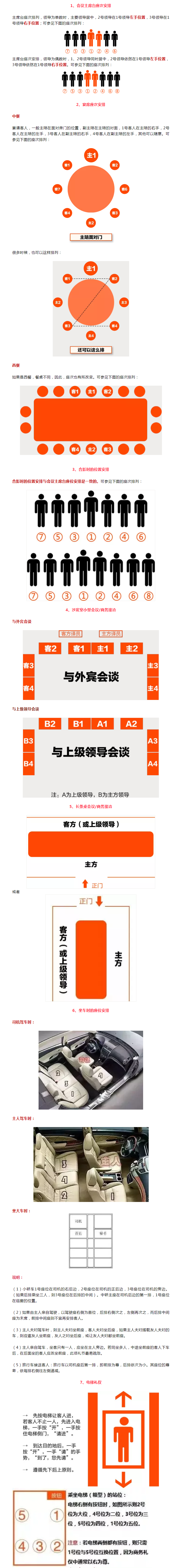 領(lǐng)導(dǎo)座次安排
