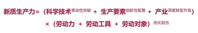 交通運(yùn)輸行業(yè)發(fā)展新質(zhì)生產(chǎn)力的論述和思考